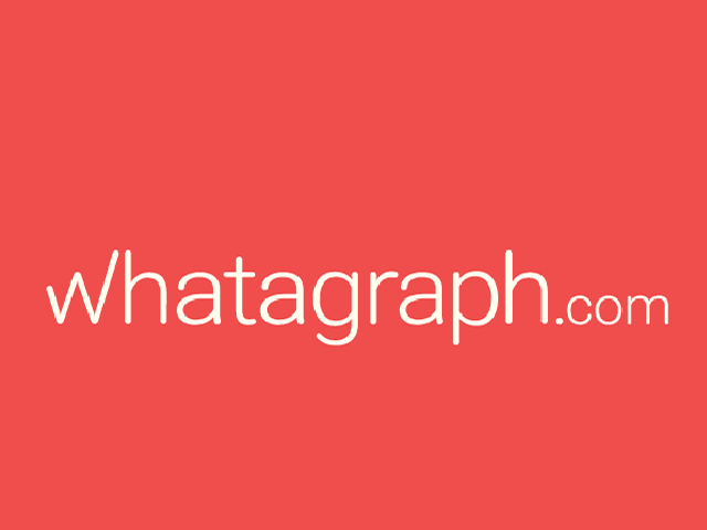whatagraph_square_url-1-1 