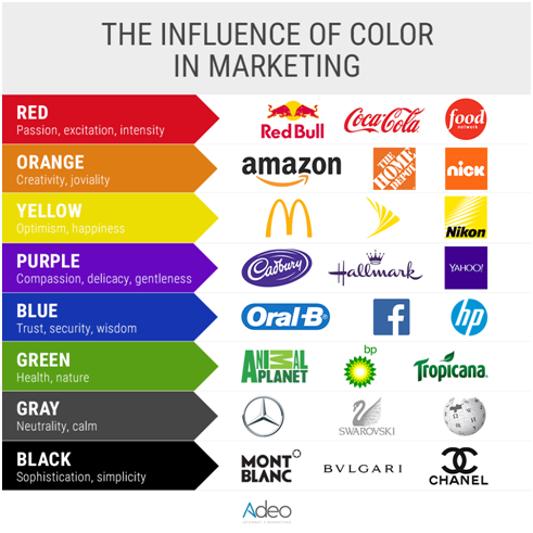 the-influence-of-color-in-marketing  