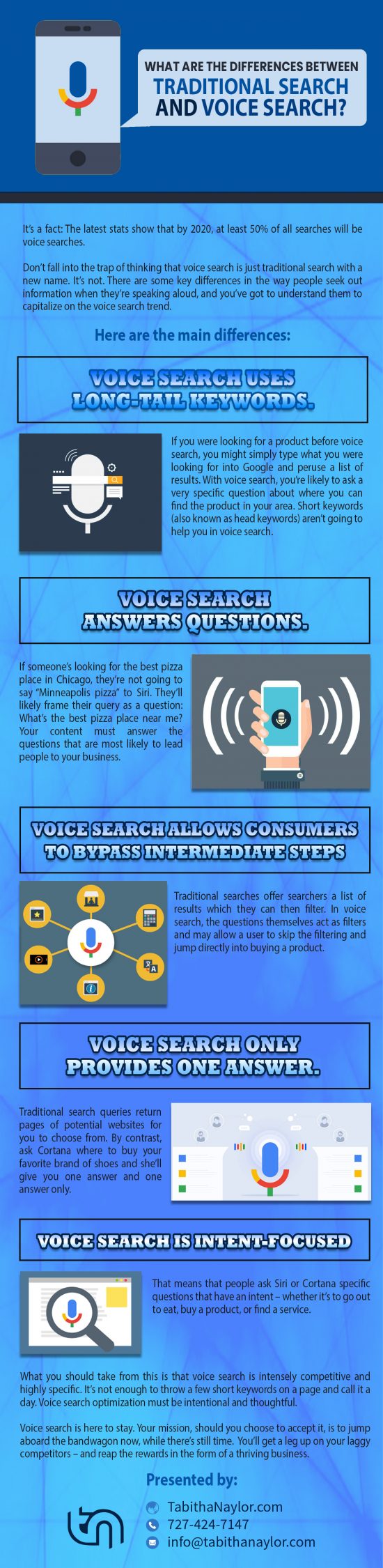 What-Are-the-Differences-Between-Traditional-Search-and-Voice-Search-550x2250  