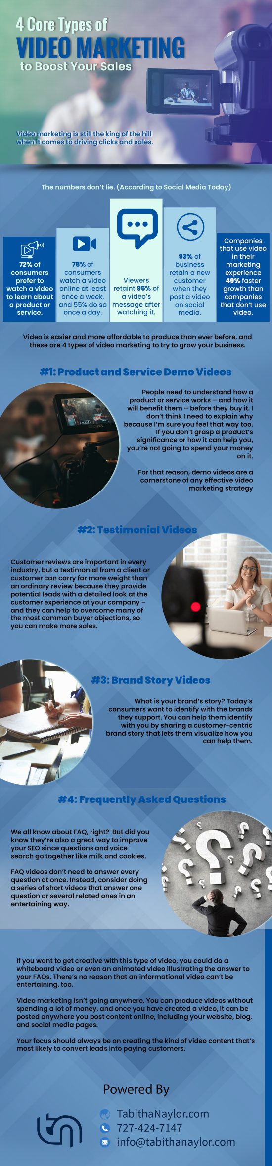 4-Core-Types-of-Video-Marketing-to-Boost-Your-Sales-550x2351 