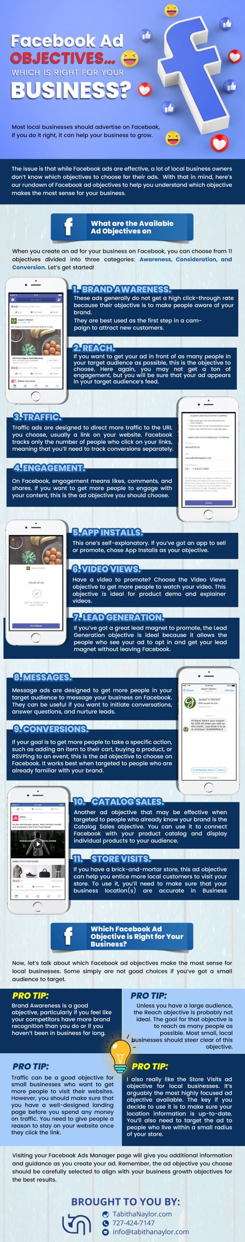 INFOGRAPHIC: Facebook Ad Objectives… Which is Right for Your Business ...