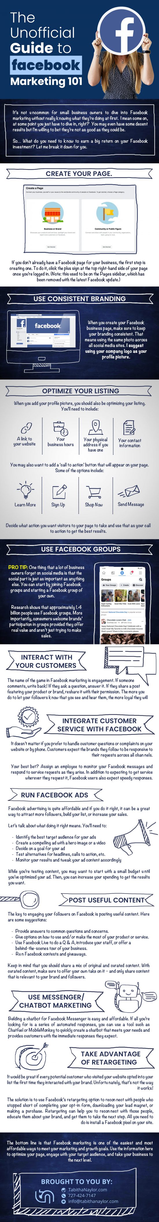 The-Unofficial-Guide-to-Facebook-Marketing-101-550x4208  