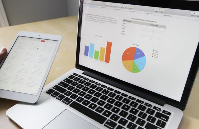 Marketing Planning & Budgeting